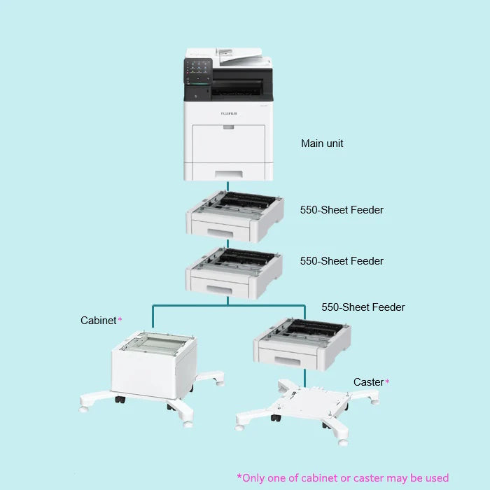 FUJIFILM Apeos 4830 A4 Mono Multifunction Laser Printer (48ppm)